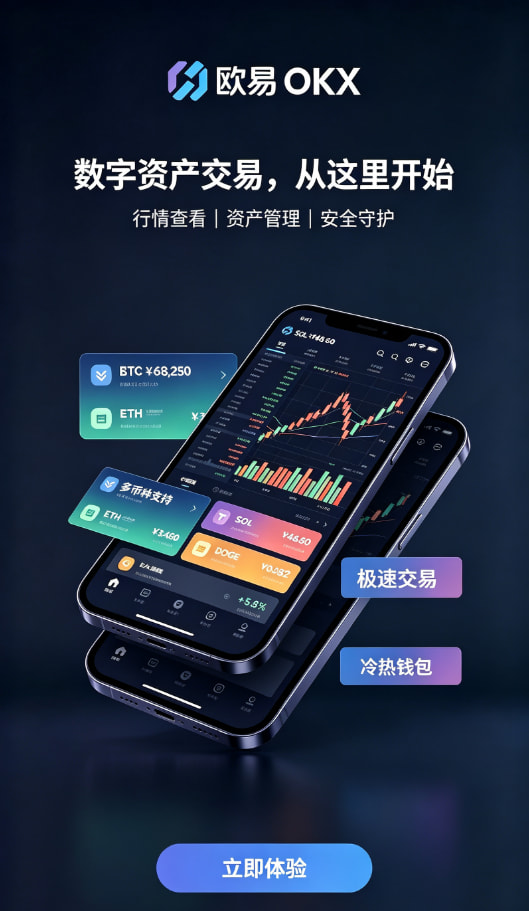 欧交易所App官方下载下单交易界面配图